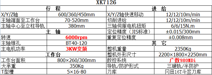 1-1Z4251KU4R9